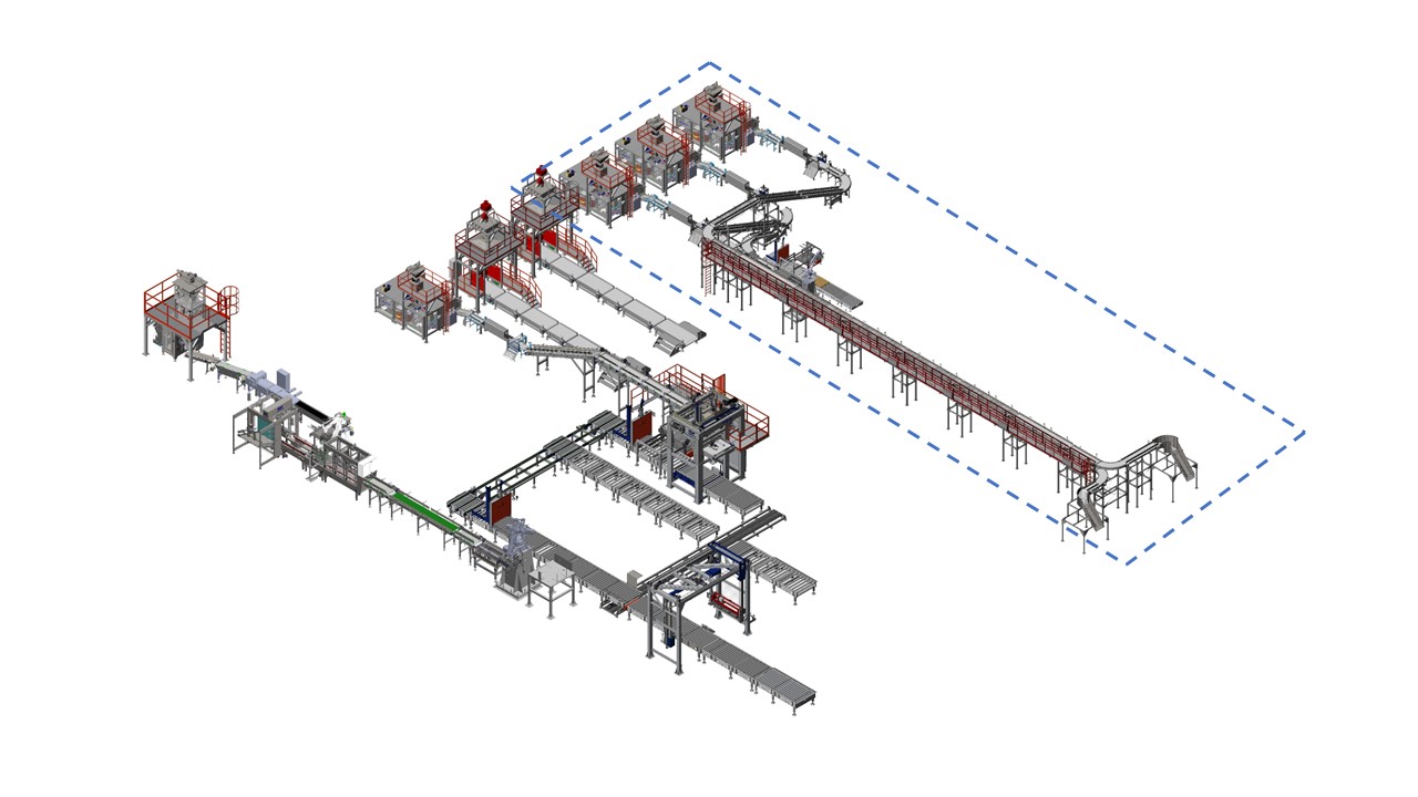 impianto complete packaging plant for sugar